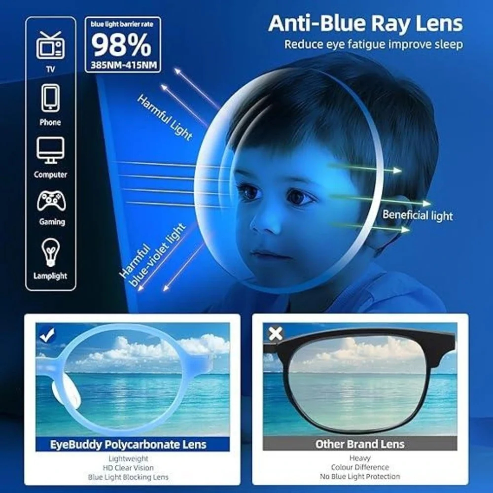 EyeBuddy Kids Blue Light Blocking Glasses Round TR90 Gel Frame Blue 3-13‎